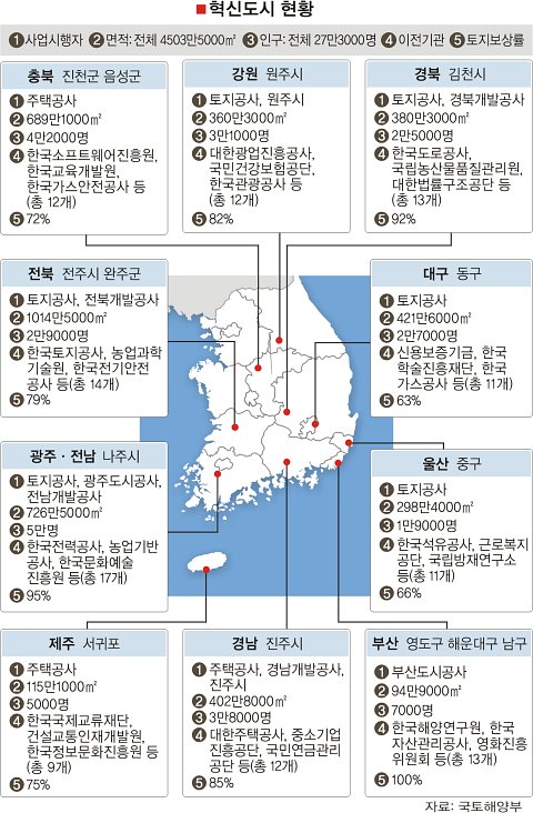 지역공공정책연구원 이미지