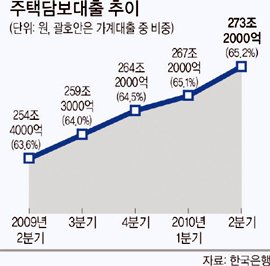 http://m.blog.daum.net/mini2130/6060441 Daum 블로그