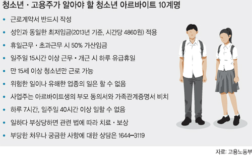 http://www.segye.com/print/20130422004920 20130422004203_0.jpg
