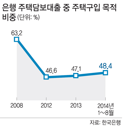 http://m.blog.daum.net/shbaik6850/16551673 Daum 블로그