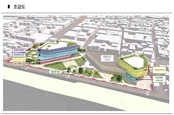 시청 부지 활용 ‘1280억대’ 교육복합시설…여주시, 신청사 건립 시너지 효과?