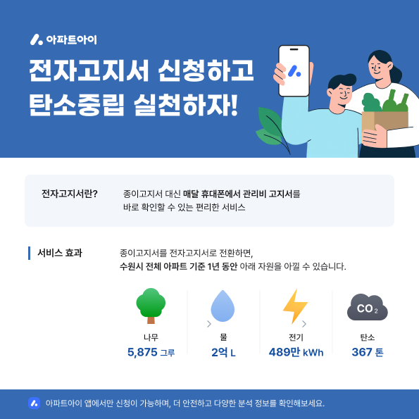 “관리비 종이 고지서 없앤다”… 수원시 아파트, 전자고지서로 탄소 400톤 절감