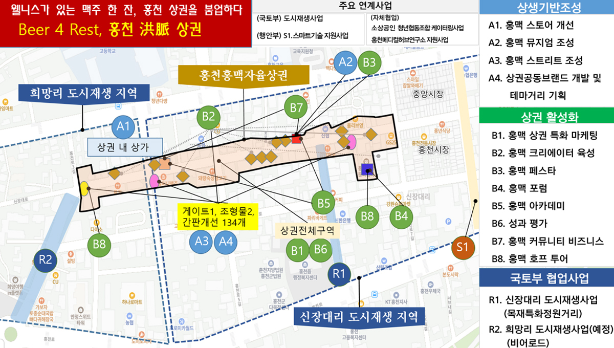 홍천군, 중기부 ‘2026 상권활성화 공모사업’ 선정