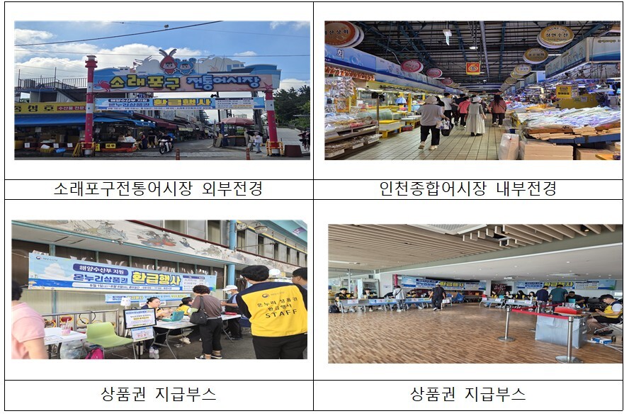 인천시, 10월 1∼5일 전통시장 온누리상품권 최대 30% 환급