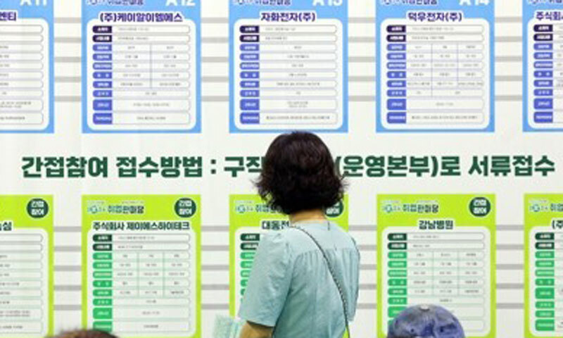 신입사원 적정 나이, 남성 30.4세·여성 28.2세