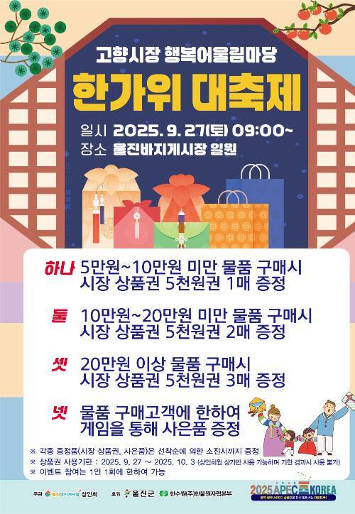 울진군, 추석 연휴 앞두고 '민생·안전·생활불편' 대응 총력