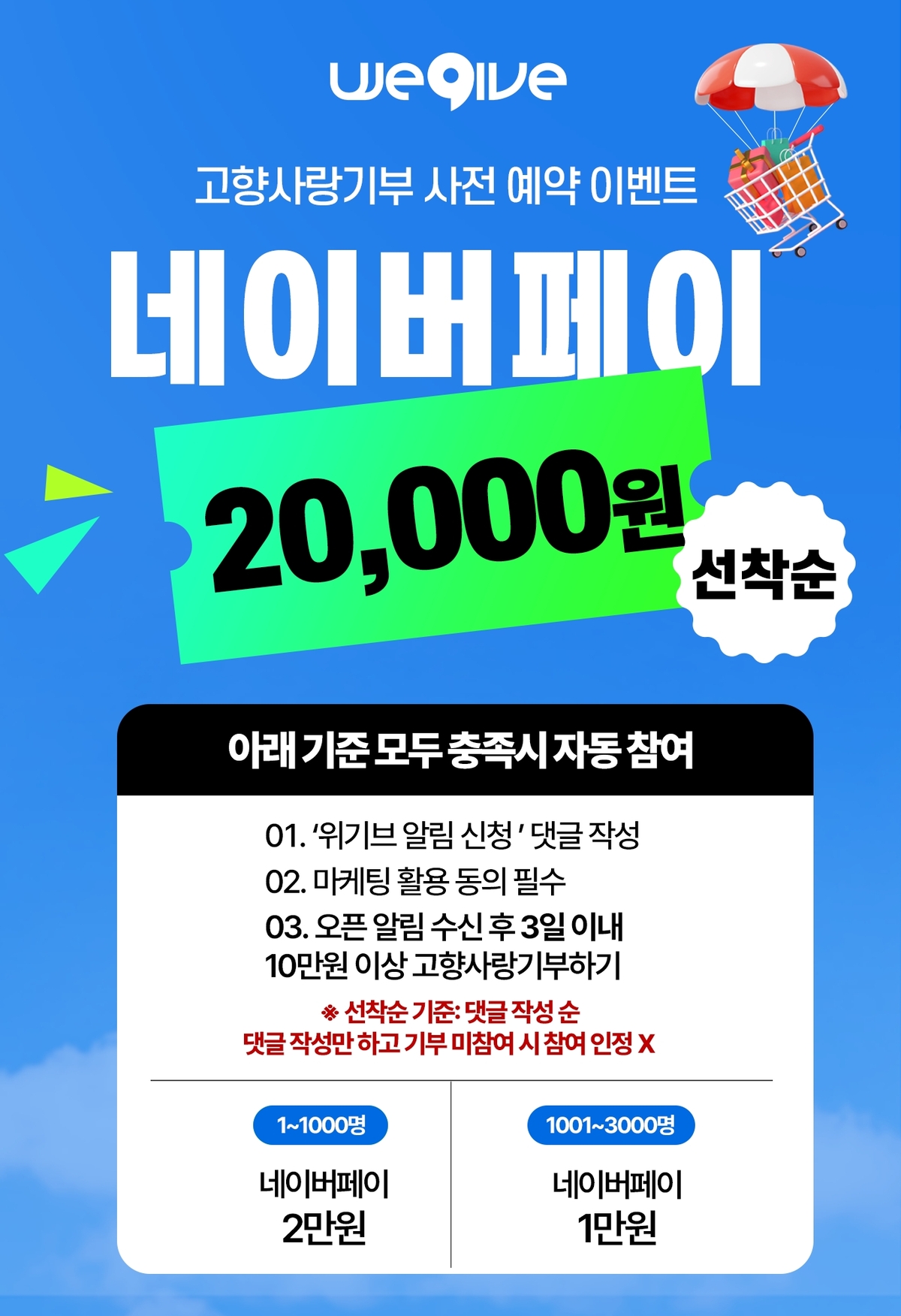 위기브, 고향사랑기부 ‘사전 예약 이벤트’… 네이버페이 최대 2만원 지급
