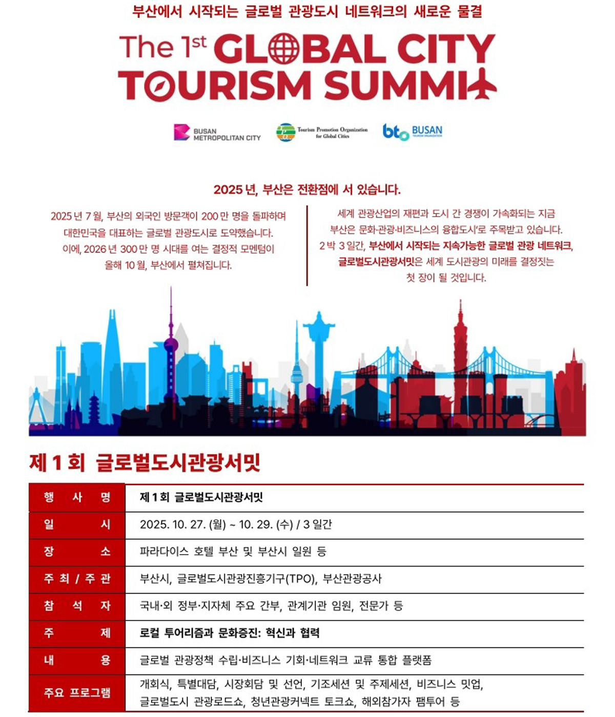 부산서 미래 관광산업 선도할 ‘제1회 글로벌도시관광서밋’ 개최된다