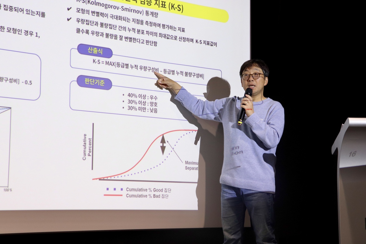 카뱅, 책 구매·택시 이용까지 본다…‘생활 데이터’로 신용 평가