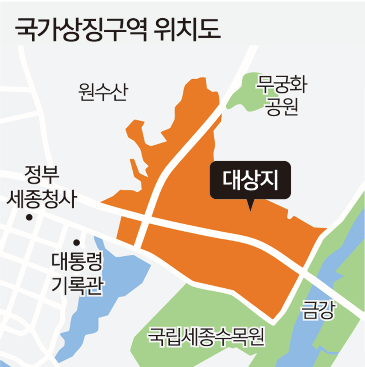 “세종 국가상징구역, 수평·개방적 설계를”