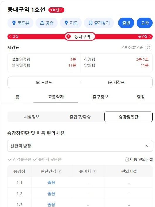 대구교통공사, 카카오맵서 도시철도 역사 편의시설 확인