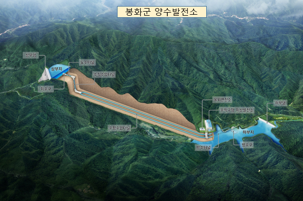 봉화 양수발전소, 기재부 예비타당성조사 대상 사업 선정