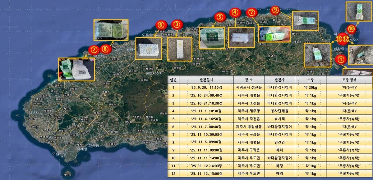 제주 해안 마약, 동남아서 해류 타고 들어왔나