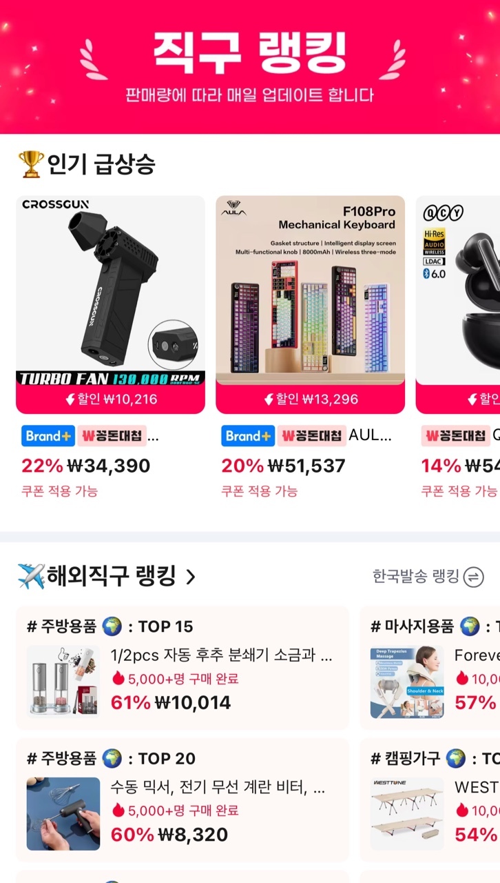 알리익스프레스 '11.11 광군제', 해외직구 인기 속 홈 라이프·셀프케어 카테고리 판매 강세