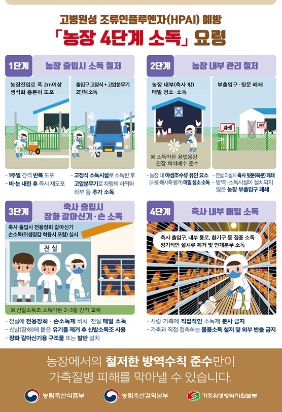 남원 육용종계 농장서 고병원성 조류 인플루엔자 확진