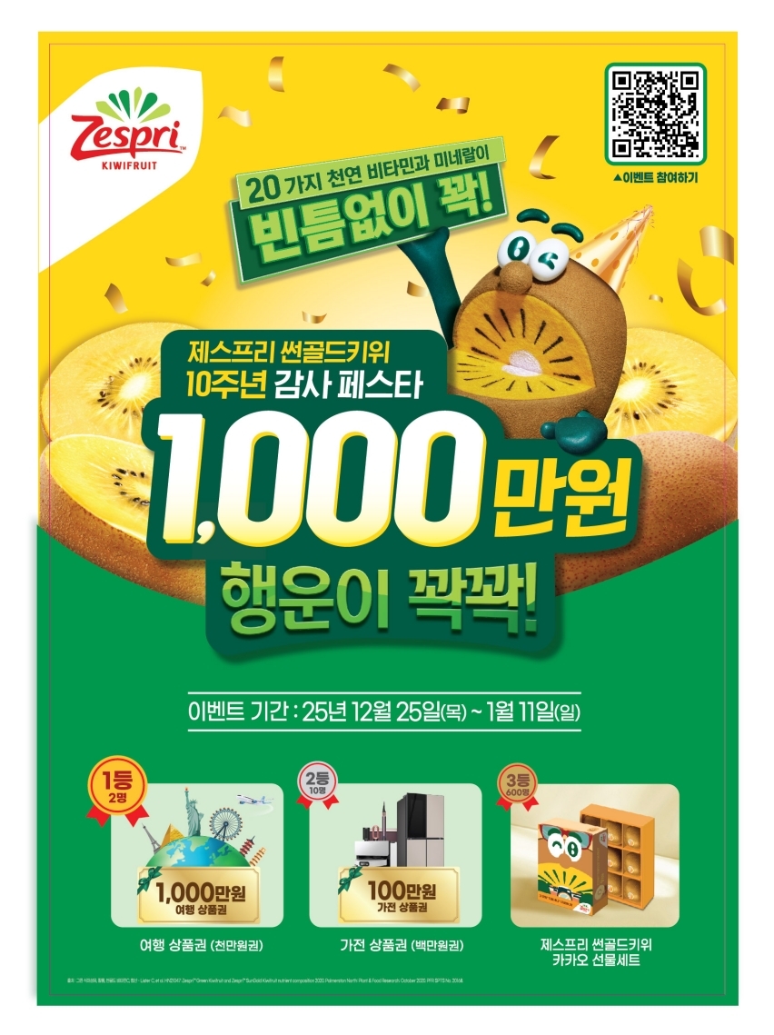 “제스프리 키위 먹고 1000만원 받자”…응모 방법은?