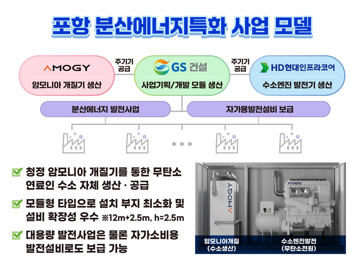 포항시, 분산에너지 특화지역 최종 지정… 무탄소 에너지 선도도시로 도약