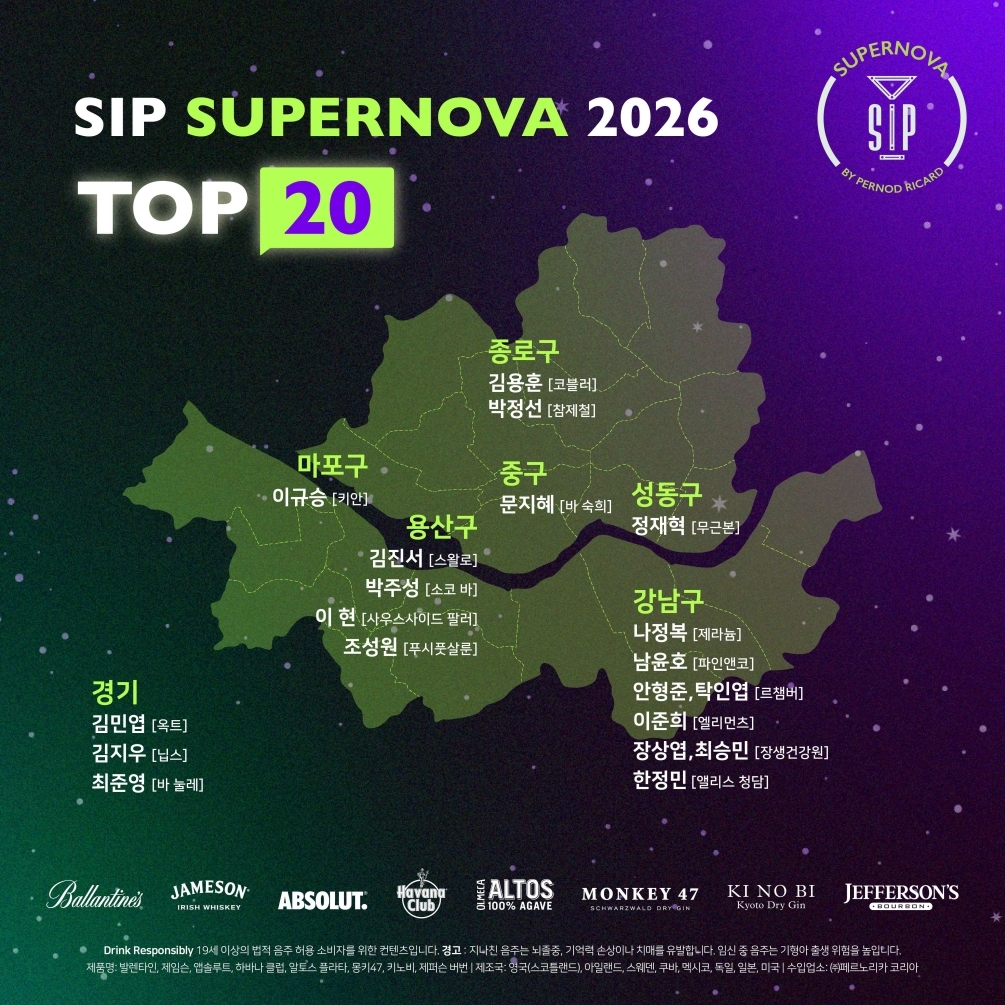 페르노리카, 글로벌 바텐딩 대회 ‘SIP 슈퍼노바’ 본선 20인 선정