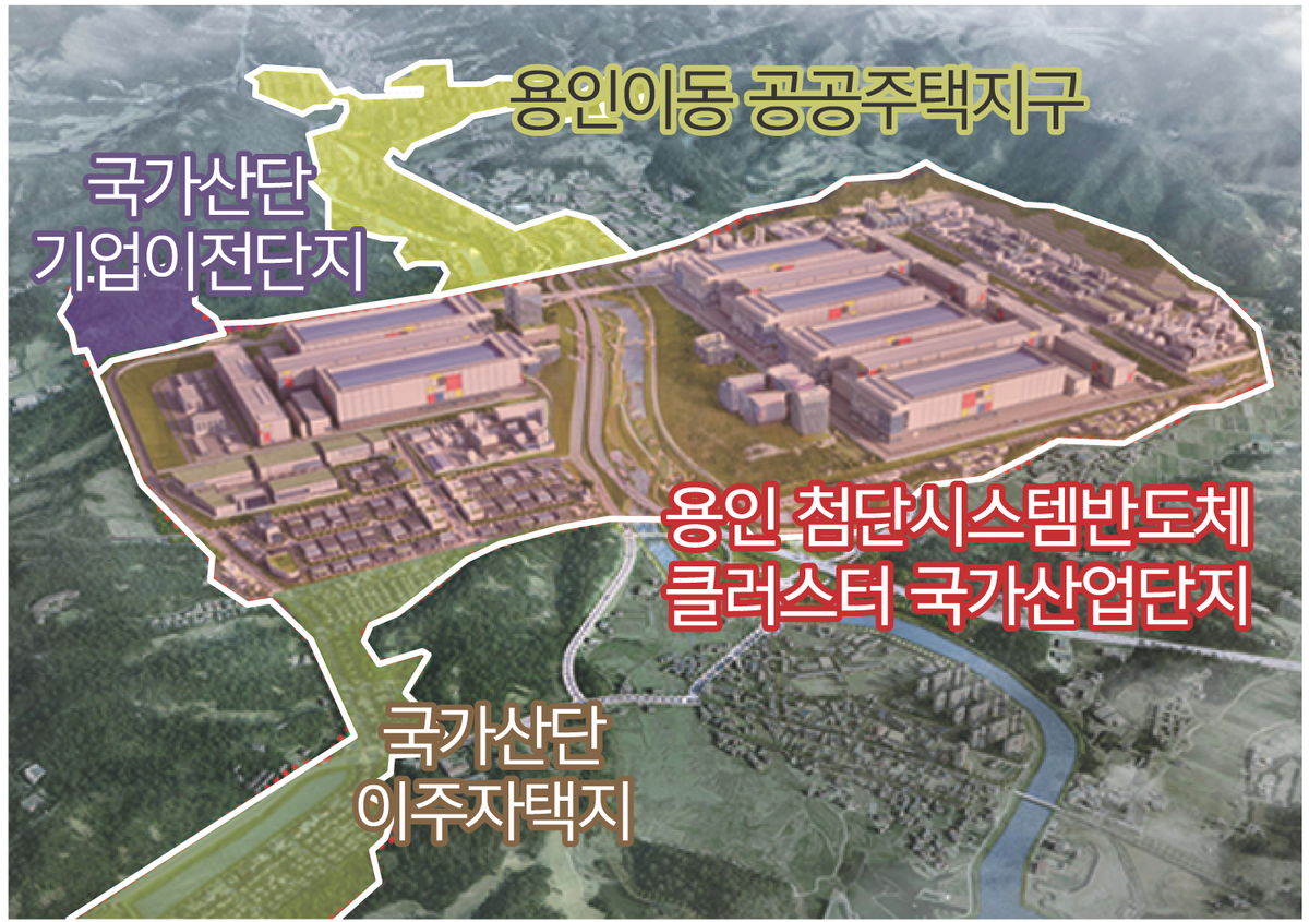 ‘360조 투자’ 용인 반도체 국가산단 조성 잰걸음