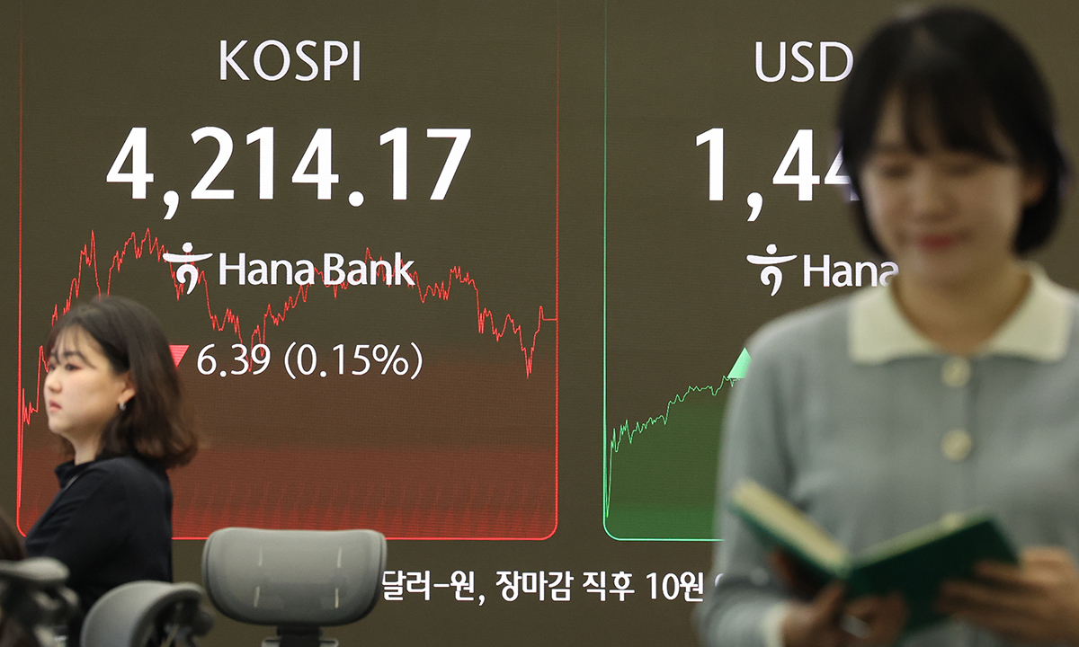 코스피 4214.17… 2025년 75% 급등 역대 3번째 ‘불장’