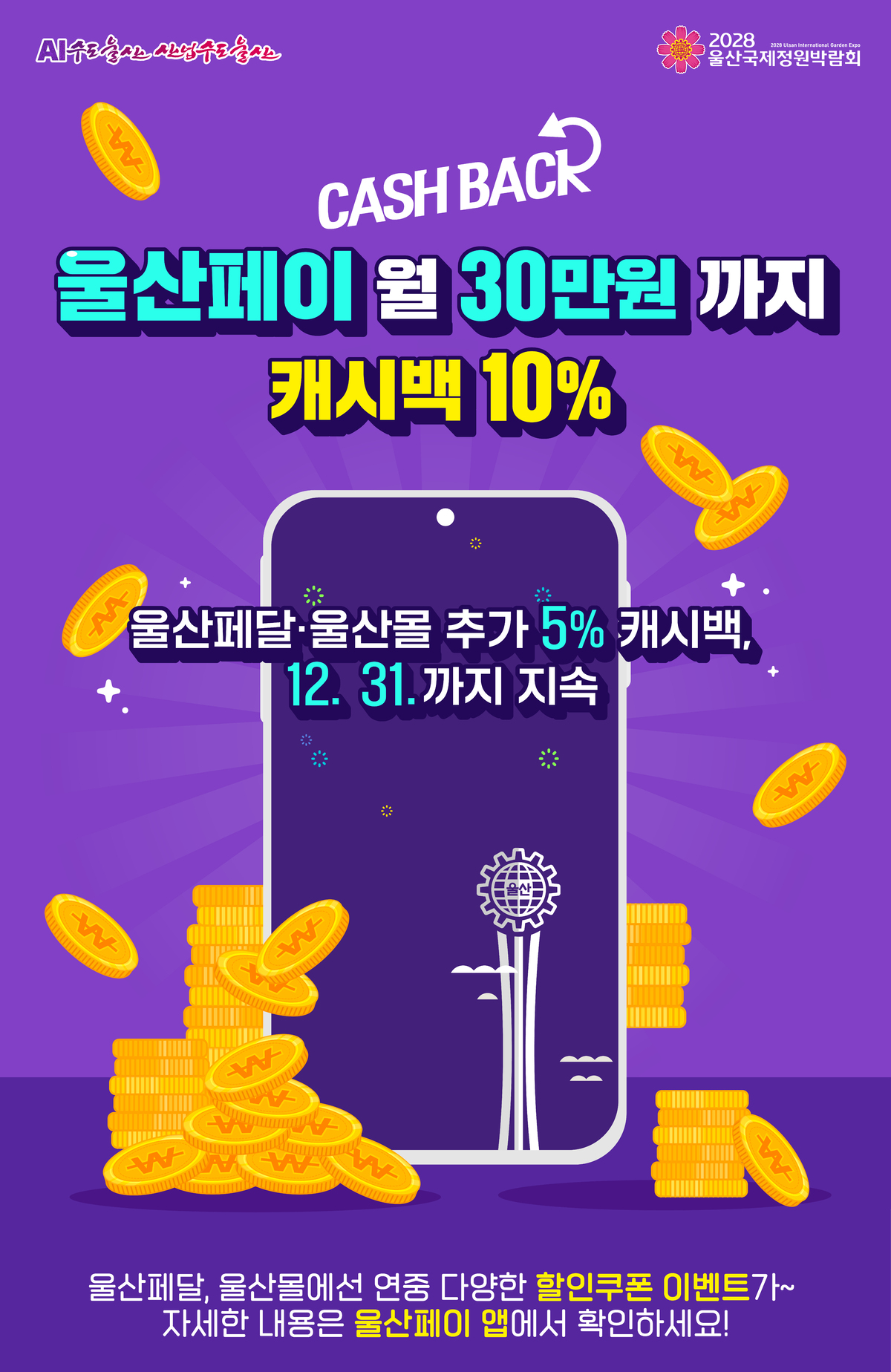 울산 지역경제 승부수 '울산페이'…2340억원 풀린다