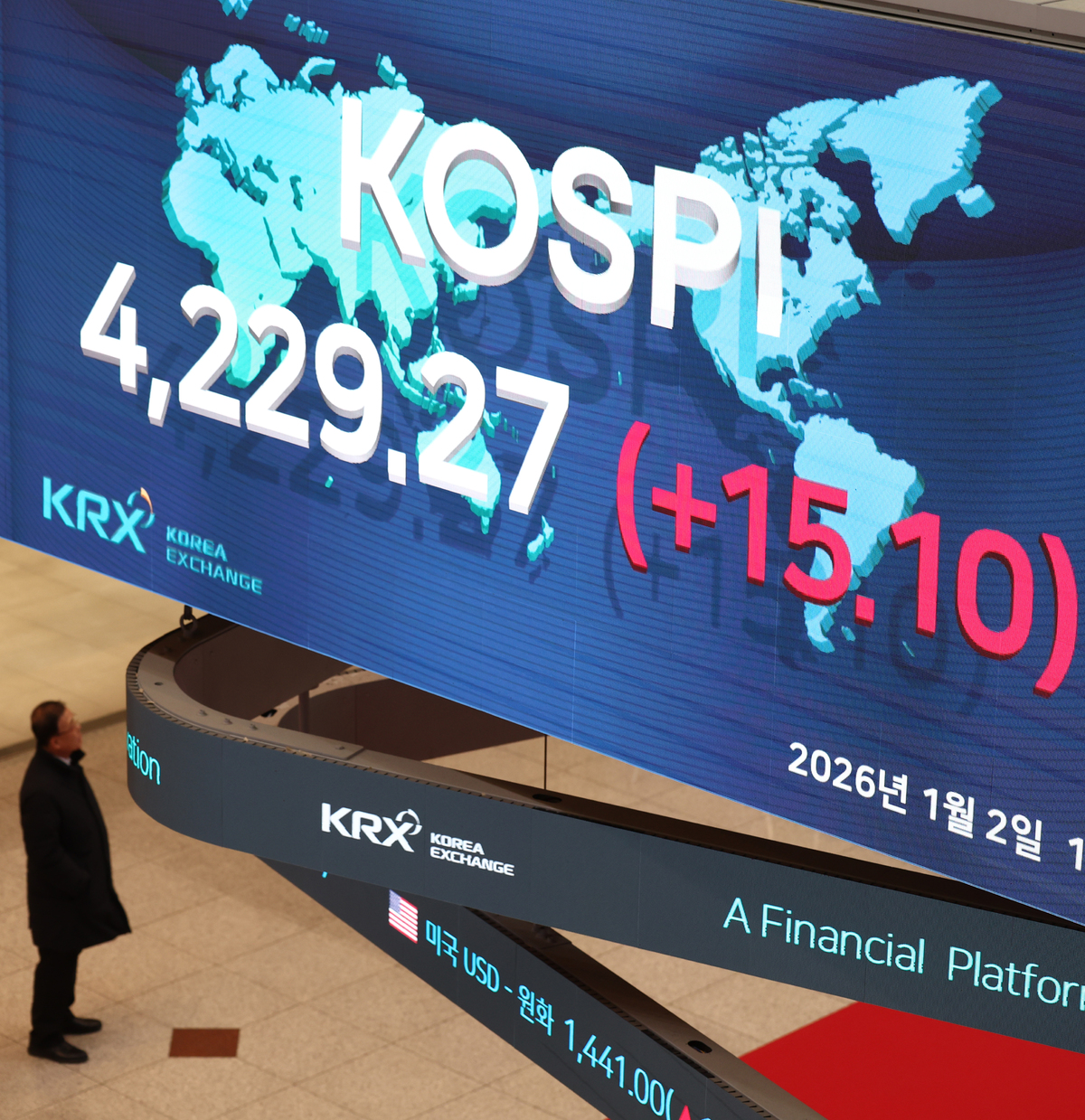 [속보] 코스피, 새해 첫 거래일 장중 사상 최고치 경신
