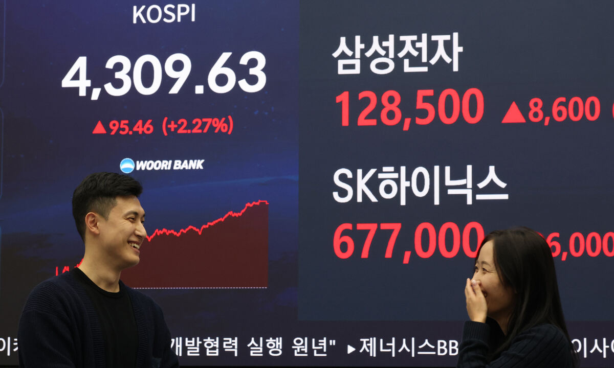 새해 ‘불장’ 스타트… 韓 시총 4000조원 첫 돌파