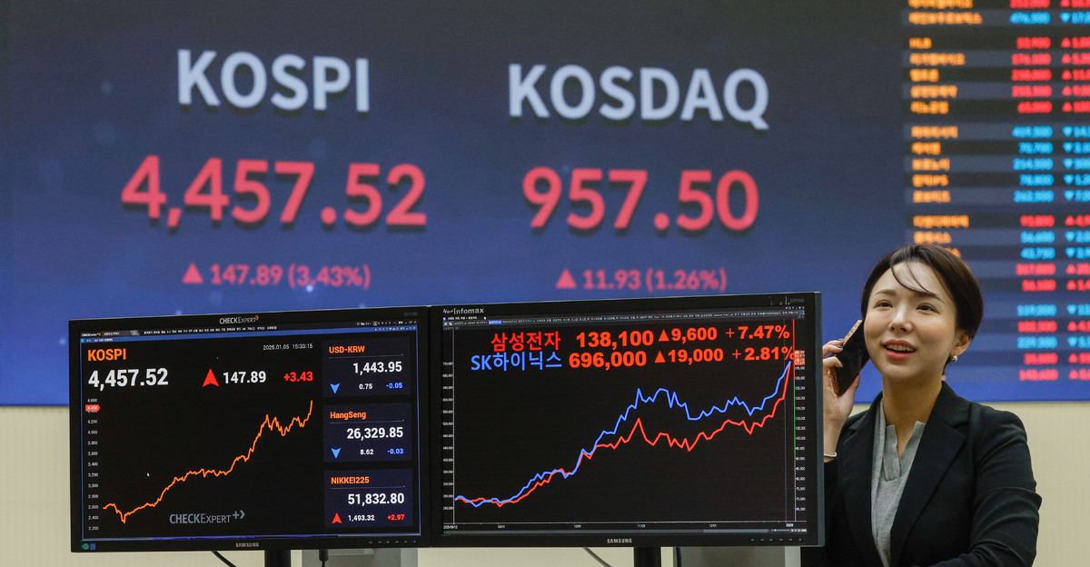 다시 한번 사상 최고치 경신한 코스피 [한강로 사진관]