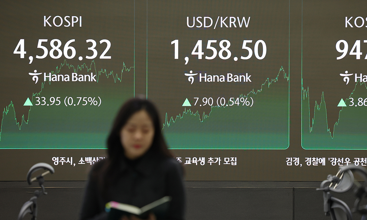 연초 다시 치솟는 환율… “즉흥 투자보다 ‘환오픈’ 전략 유리” [마이머니]