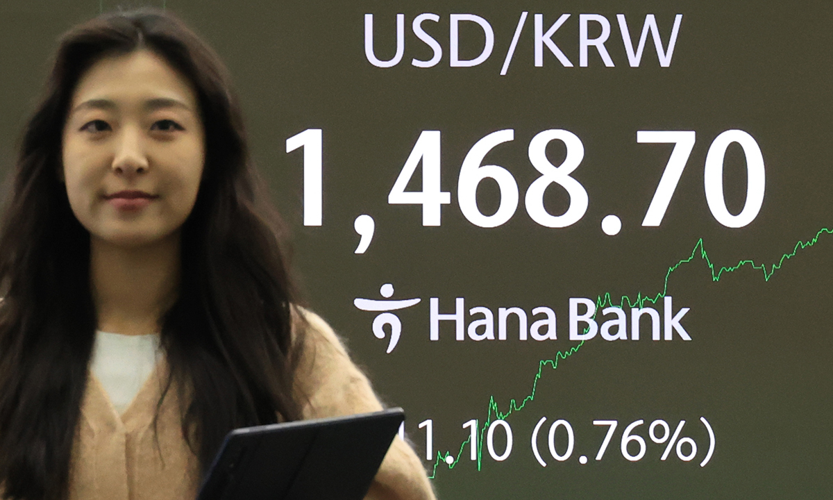 달러 강세·엔화 약세에 환율 장중 1470원 돌파