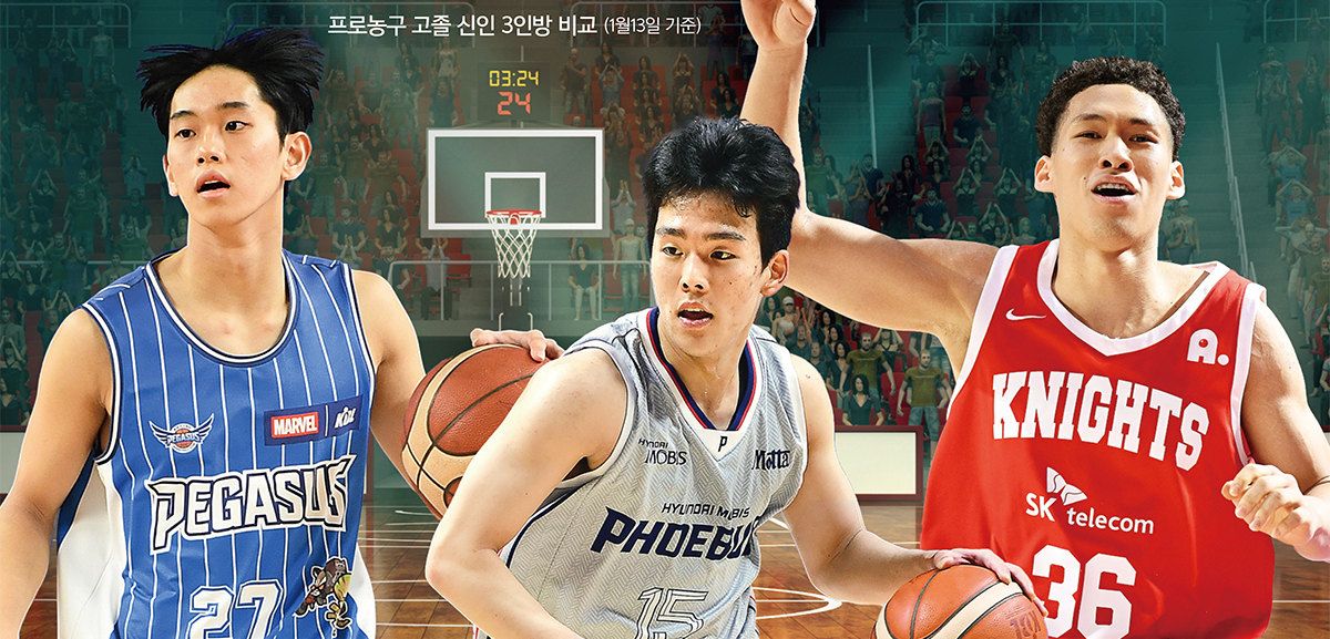 농구 코트 휘젓는 ‘낭랑 18세’