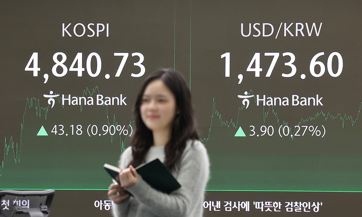 환율, ‘베선트 효과’ 하루 만에 반납…1473.6원 마감