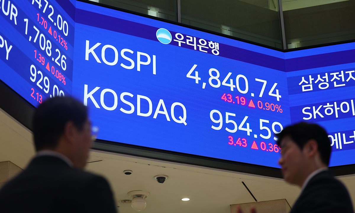 "자고 나면 신고가"…새해 코스피 불장에 상장사 13% '행복한 비명'