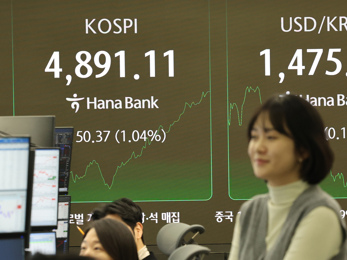 [속보] 코스피, 상승폭 키워 장중 사상 첫 4900선 돌파