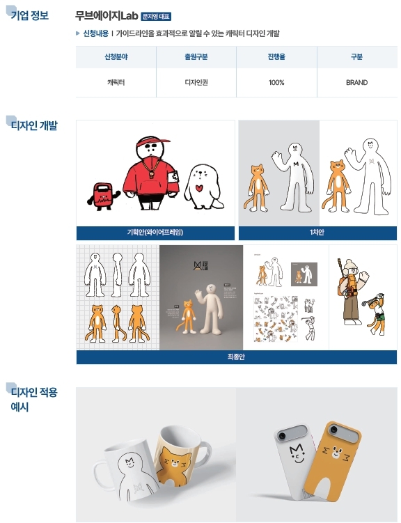 부산디자인진흥원, 스포츠 창업기업-청년 디자인기업 ‘상생 플랫폼’ 구축
