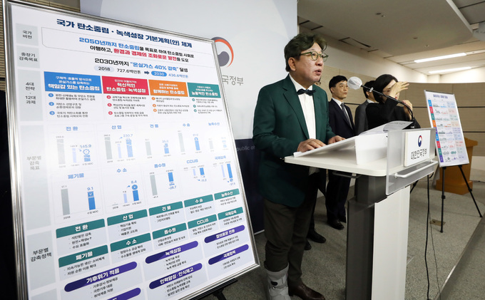 [사설] Greenhouse gas reduction targets must be met even if the burden on the industry is reduced
