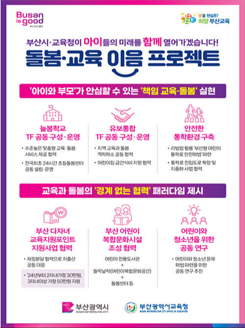 부산시, 부산교육청과 돌봄·교육 이음 프로젝트 추진 | 세계일보 부산시, 부산교육청과 돌봄·교육 이음 프로젝트 추진