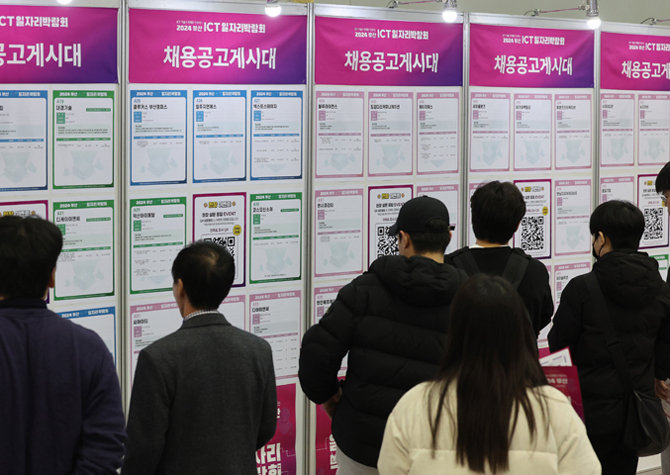 부산 떠나려는 청년 66.5% 이유 물어보니 “취업 때문” | 세계일보
