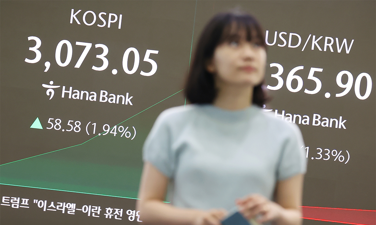 코스피 중동 불안 완화에 급등 3,070대…코스닥 800선 목전