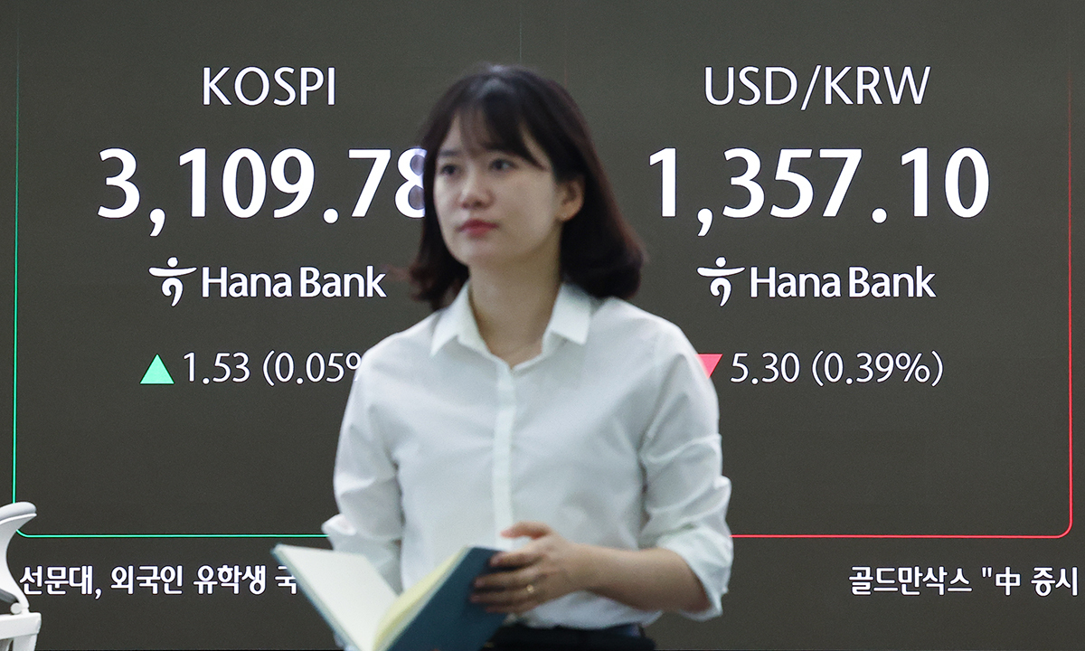 코스피 장중 2% 가까이 하락 3,040대로 밀려…코스닥도 약세