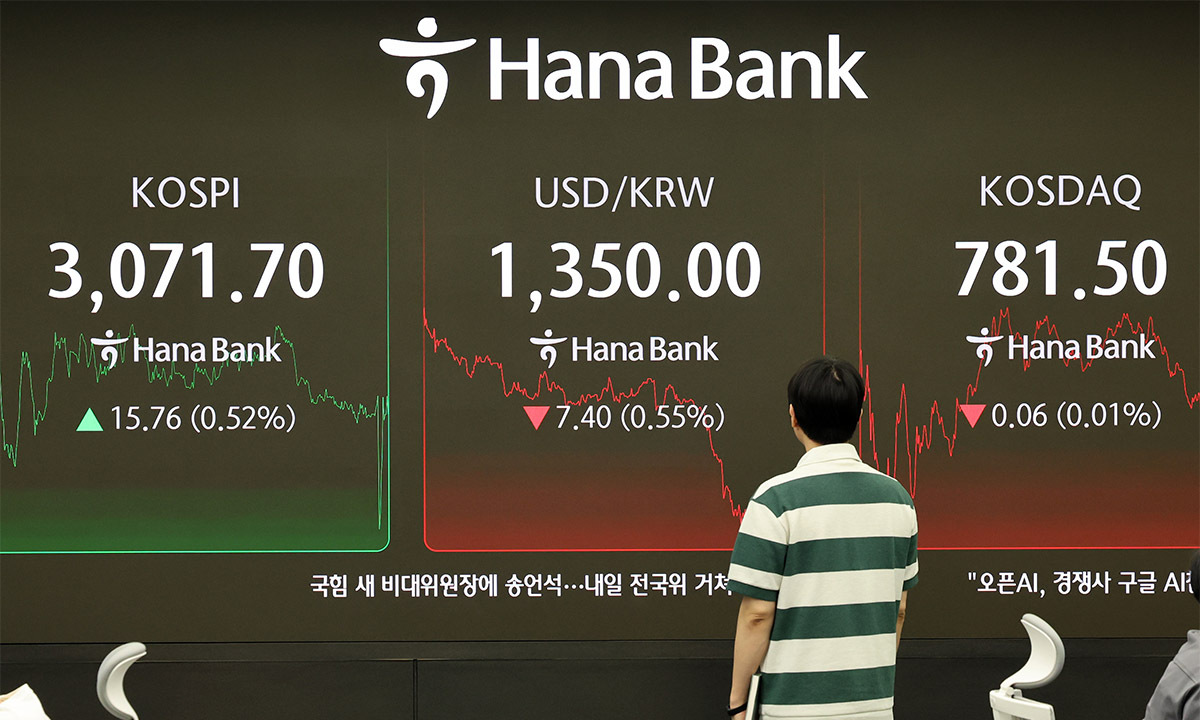 코스피 6월에만 13.9% 급등…2020년 11월 이후 최고 상승률