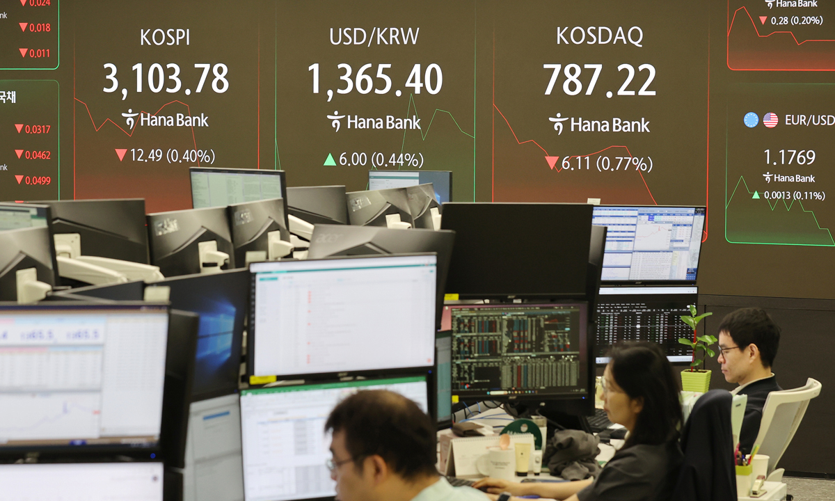 코스피 장중 낙폭 커져 3,080대로 밀려…코스닥 1.5% 하락