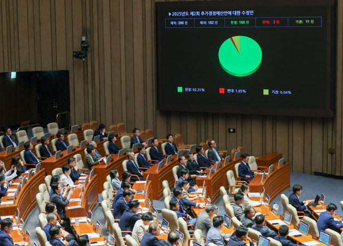 사진 이미지