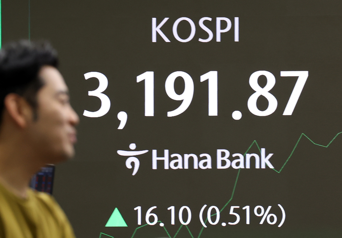 코스피 장초반 상승폭 확대 3,190선 등락…코스닥은 강보합