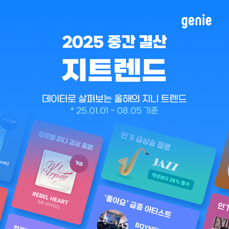 2025년 연령별로 가장 많이 들은 노래는…20대 ‘레블 하트’, 30대 ‘투 배드’