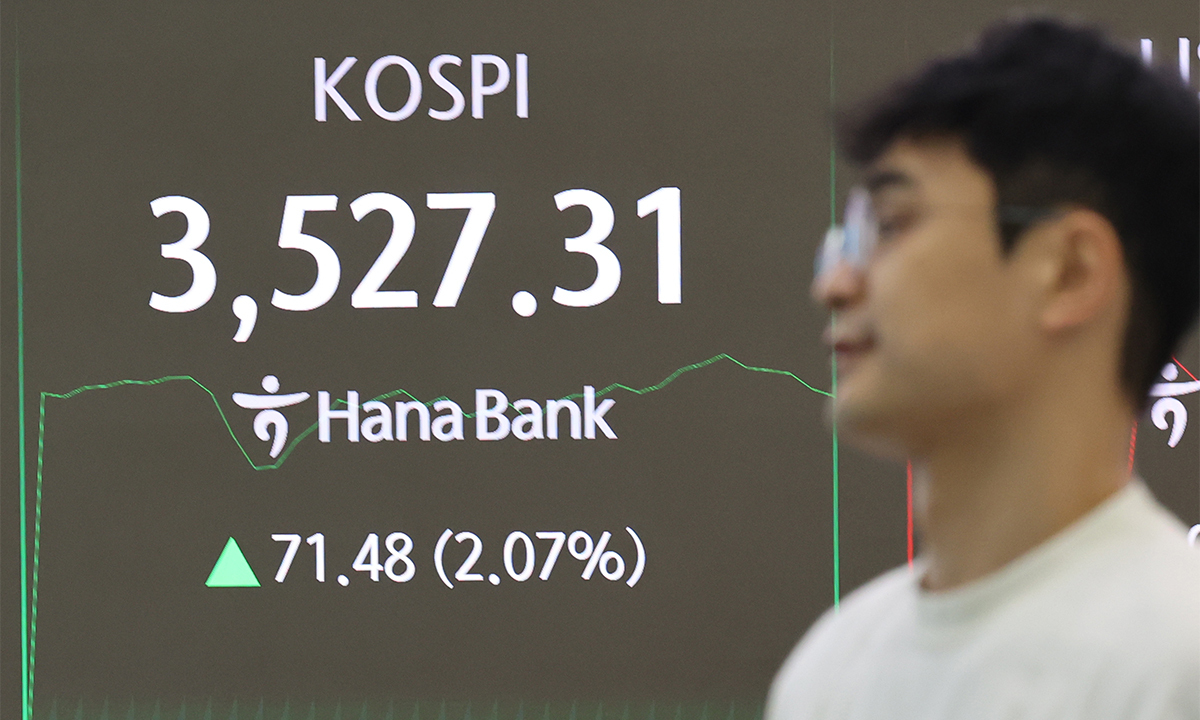 황금연휴 하루 앞둔 코스피, 3,560선까지 '파죽지세'…3%대 급등