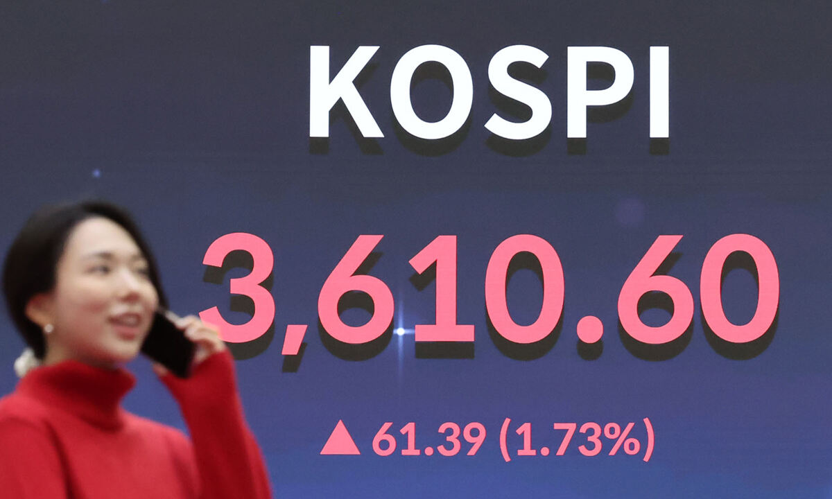 코스피 연일 사상최고치 경신…반도체 훈풍에 단숨에 3,600 돌파