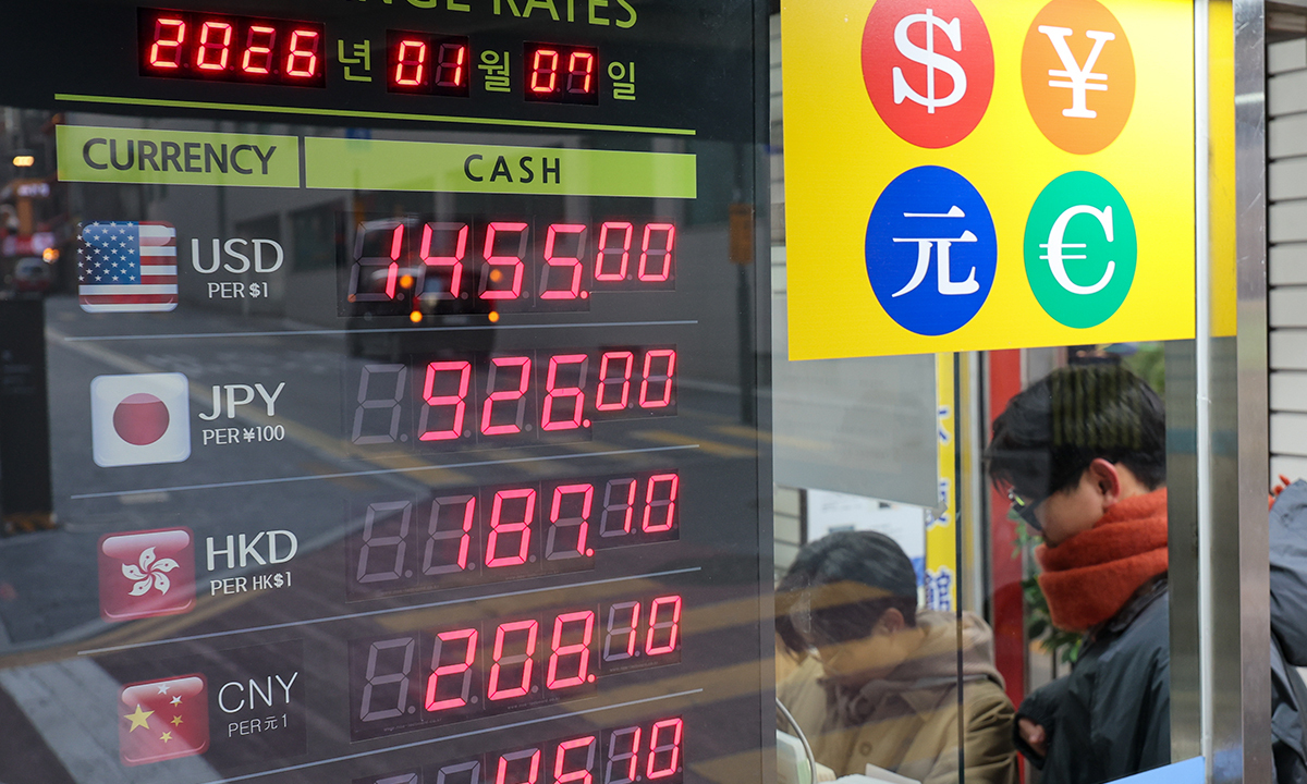 세계일보 - 야금야금 오르는 환율, 장중 1449원 터치