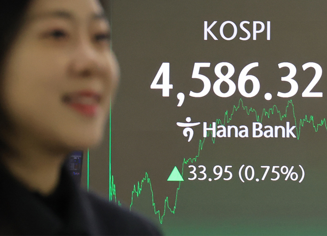 성큼 다가온 ‘오천피’ 기대감…“올해도 반도체가 주도한다”