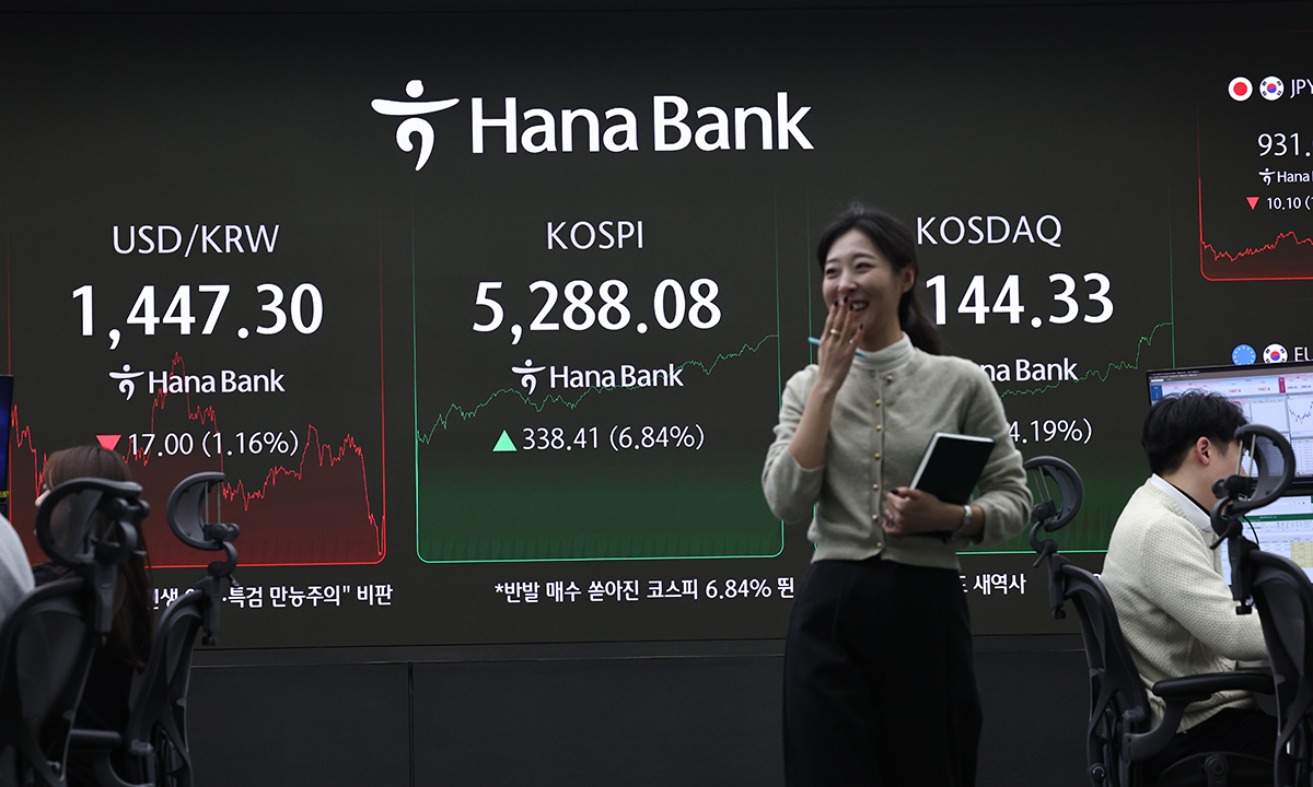 세계일보 - 폭락 하루 뒤 ‘매수 사이드카’… 롤러코스터 탄 코스피